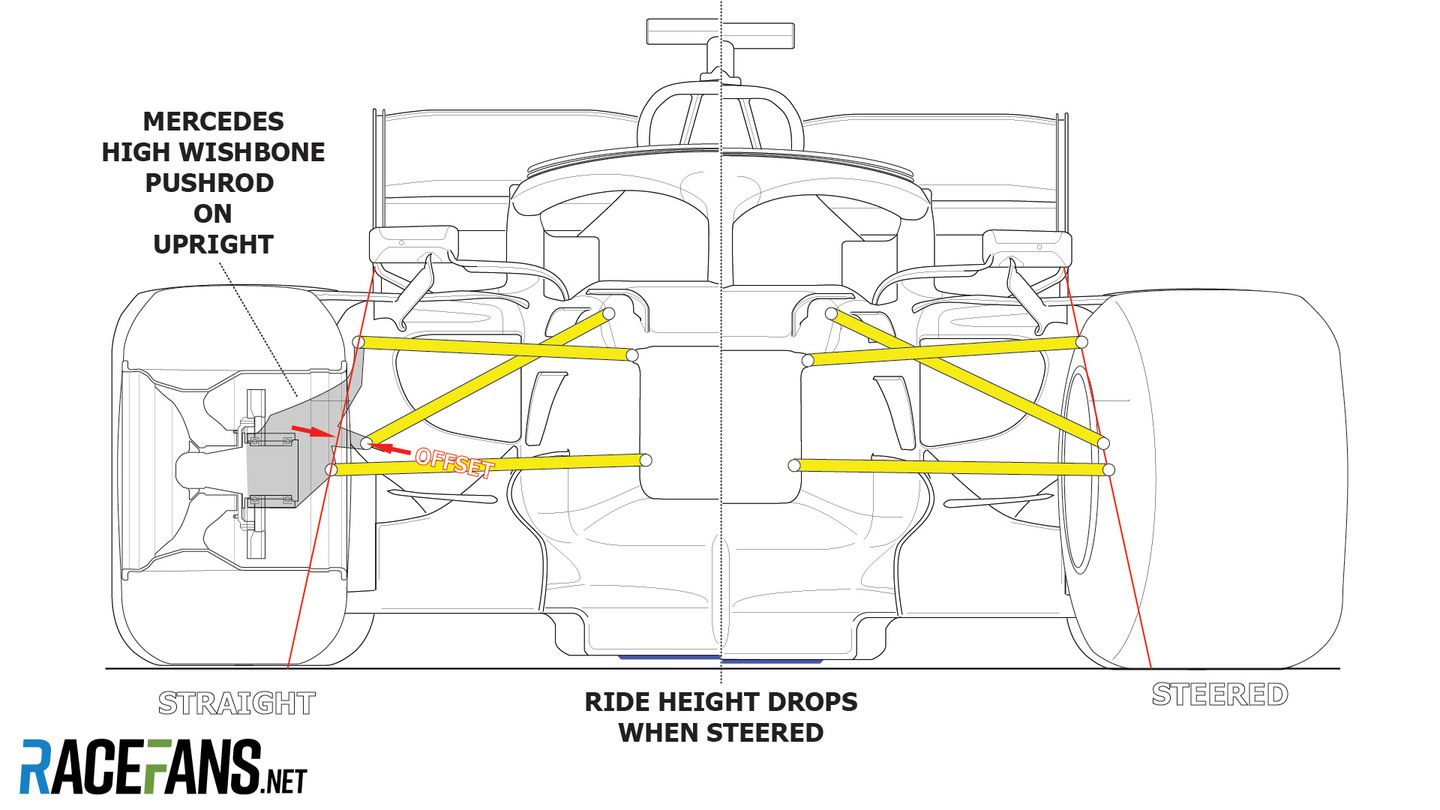 Подвеска McLaren © Racefans.net