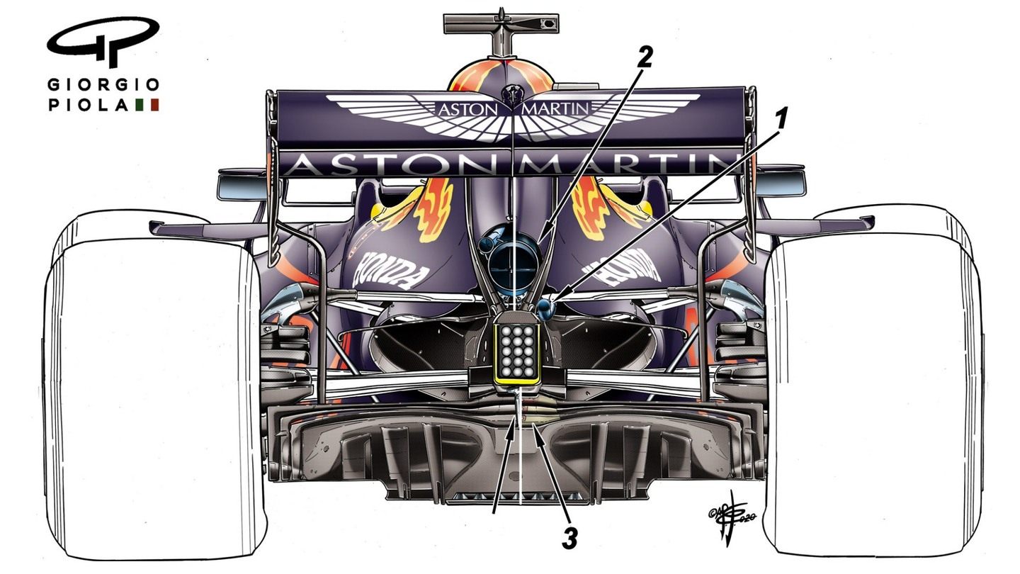 Задняя часть шасси RB16 © formula1.com